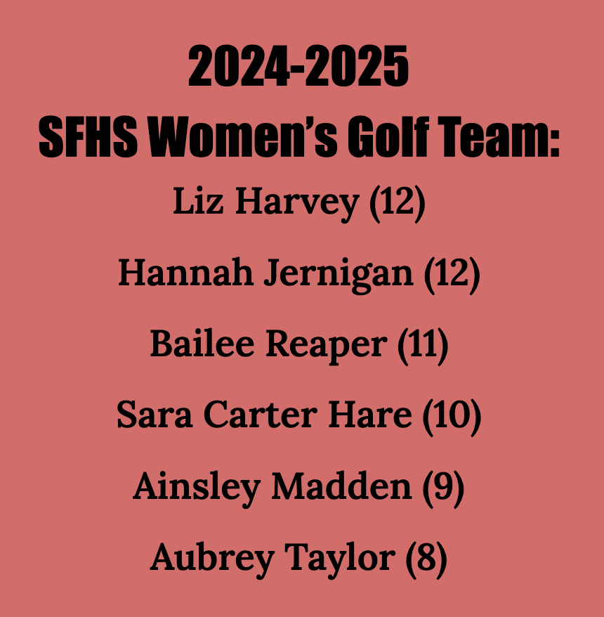 Roster: